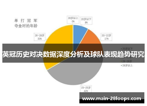 英冠历史对决数据深度分析及球队表现趋势研究 英冠历史对决数据深度分析及球队表现趋势研究