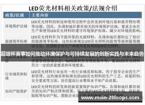 超级杯赛事如何推动环境保护与可持续发展的创新实践与未来趋势 超级杯赛事如何推动环境保护与可持续发展的创新实践与未来趋势
