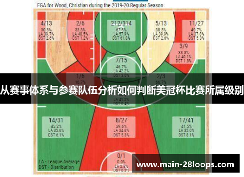 从赛事体系与参赛队伍分析如何判断美冠杯比赛所属级别 从赛事体系与参赛队伍分析如何判断美冠杯比赛所属级别