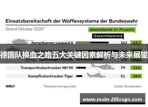德国队换血之路五大关键因素解析与未来展望 德国队换血之路五大关键因素解析与未来展望