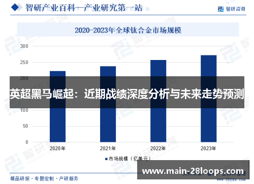 英超黑马崛起:近期战绩深度分析与未来走势预测 英超黑马崛起:近期战绩深度分析与未来走势预测