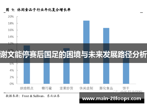 谢文能停赛后国足的困境与未来发展路径分析 谢文能停赛后国足的困境与未来发展路径分析