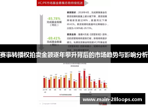 赛事转播权拍卖金额逐年攀升背后的市场趋势与影响分析 赛事转播权拍卖金额逐年攀升背后的市场趋势与影响分析