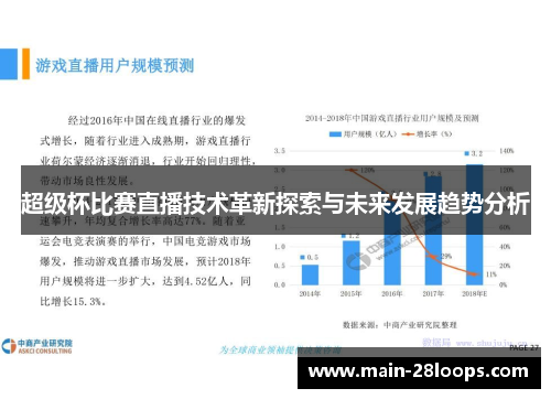 超级杯比赛直播技术革新探索与未来发展趋势分析 超级杯比赛直播技术革新探索与未来发展趋势分析
