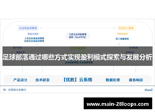 足球部落通过哪些方式实现盈利模式探索与发展分析