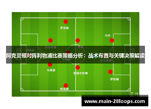 阿克灵顿对阵利物浦比赛策略分析:战术布置与关键决策解读 阿克灵顿对阵利物浦比赛策略分析:战术布置与关键决策解读